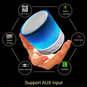 Mini Bluetooth LED Prenosné Reproduktory Bezdrôtový Reproduktor S TF Mic Blutooth Hudba Pre Xiao HUAWEI Telefón