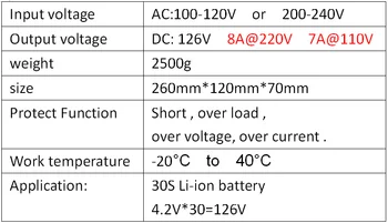 126V 8A nabíjačka pre 30S lipo/ lithium Polymer Li-ion batérie inteligentné nabíjačky podporu CC/CV režim 4.2 V*30=126V