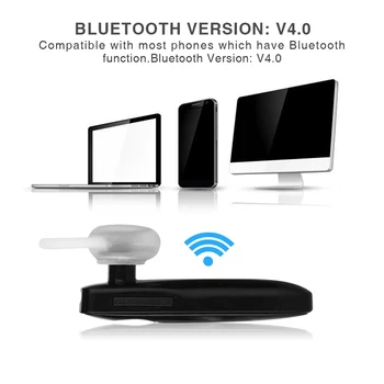 M165 Mini Bluetooth Ucho Slúchadlá Stereo Headset s Mikrofónom Telefónu Volať Handsfree Bezdrôtové Slúchadlá Vonku TELOCVIČNI Jazdy