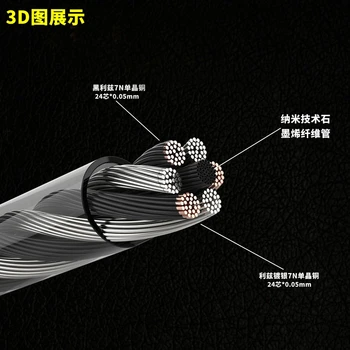 Grafén-medi a striebra hybrid slúchadlá kábel base (nanotechnológie grafén vlákniny trubice) 144 core*0,05 mm 22awg OD:1.23 mm
