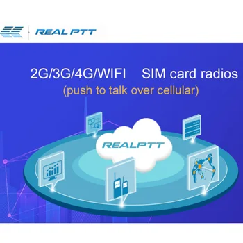 Skutočné PTT Účtu Ročne pre Anysecu 3G, 4G Siete, Rádio