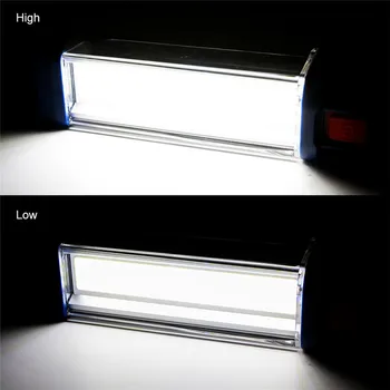 SANYI COB LED Prenosné Svietidlo Pracovné Osvetlenie, USB Nabíjanie vstavanej Batérie Baterky Baterky 3800LM Camping Svetlo