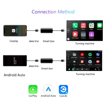 Auto USB Káblové Dongle Navigáciu Prehrávač Mini USB Auto Play Stick pre CarPlay Android pre Android 4.2 Auto Multimediálny Prehrávač