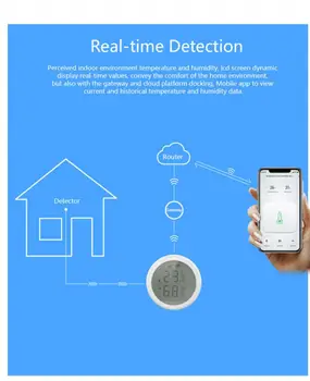 Ewelink ZigBee Smart Home Teplota Vlhkosť Senzor Detektora Nastaviť LED Displej Vnútorný Teplomer Vlhkomer Rozchod