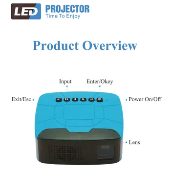 Mini Projektor 680Lumens 1920x1080P LED Prenosné HD Beamer pre domáceho Kina Podporuje powerd moc banky