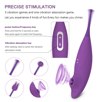 Nové Bradavky Klitorálny Sania G-Spot Vibrátor, Dildo Klitoris Bulík Nabíjateľná Stimulátor Klitorisu Sexuálne Hračky pre Ženy Análny Vibrátory
