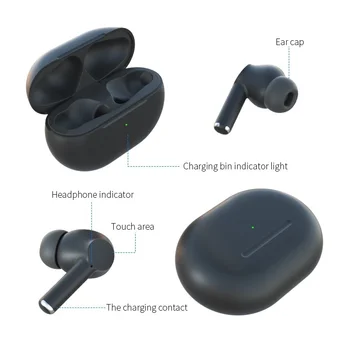 Auriculares Bluetooth Inalambrico Bezdrôtové Slúchadlá Slúchadlá Športové Slúchadlá Bezdrôtové Slúchadlá Stereo Športové Slúchadlá Slúchadlá