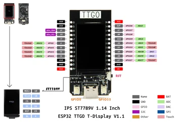 TTGO T-Zobrazenie ESP32WiFi Bluetooth modul 1.14 palcový LCD vývoj doska Pre Arduin0 Typ-c Farieb obrazovky Nízka spotreba energie
