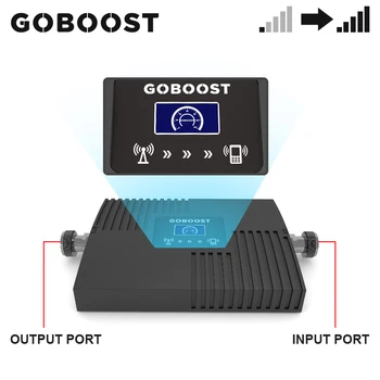 GOBOOST GSM Signálu Booster 900MHz Mobilného Signálu Celulárnej siete Boostery Repeater 2G GSM Mobilný Telefón Signálu Zosilňovač + Húb Antenn
