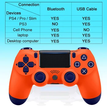 Bluetooth Vibrácií Mobilné Hry Doskové Playstation 4 Na Ovládanie PS4 Radič Gamepad Android Ovládača Pc Ps4slim Ps3 Hry