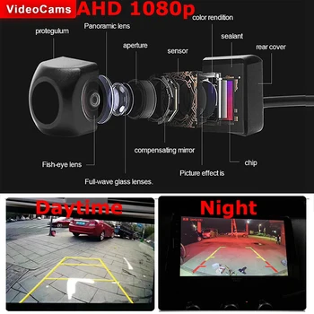 HD 1080P Nočné Videnie Auto Monitor parkovacia Kamera Auto parkovacia Kamera Auto Späť Zadnej strane Fotoaparátu Rybie Oko AHD Parkovanie Pomoc