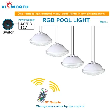 VisWorth 24W 36W Podvodné Svetlá Led RGB Par56 LED Bazén Svetlo IP68 Žiarovky Lampy Diaľkové Lineárne Dieru Na Rybníku Fontána