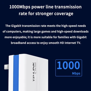 TP-LINK TL-PA1000 PLC Wifi Powerline Sieťový Adaptér 1000M Gigabit Network Extender Kit Plug and play ,WiFi Router Partner