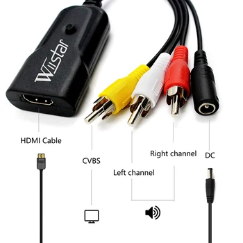 Wiistar Nové AV HDMI Video Converter Box AV2HDMI RCA AV HDMI, CVBS, aby HDMI Adaptér pre HDTV TELEVÍZOR PS3, PS4 PC DVD Xbox Projektor