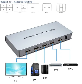 4K HDMI 8x1 Quad Multi-viewer Prepínač 8 V 1 Z Bezproblémové Prepínanie 4x1 Multi Viewer PIP Obraz Displej Delič Konvertor