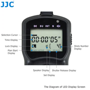 JJC Fotoaparát Multi-Function Káblové Časovač, Diaľkové Ovládanie Uzávierky Vydania Kábel Kábel pre PANASONIC DMC-G5/DMC-G7/DMC-G1/2 DIGILUX