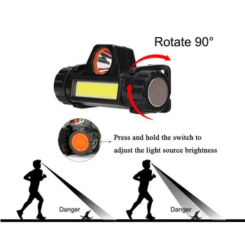 Prenosný Mini Baterka Svietidla Q5 + COB LED Svetlomet Vstavané 18650 Batérie Outdoor Camping Svetlometu Rybárske Lampa Magnetické