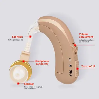 Nabíjateľná Sluchové Pomôcky Pre Starších Ľudí, Strata Sluchu Bezdrôtový Neviditeľné Zvukový Zosilňovač Mini Pohodlný Za Ucho Audiphones