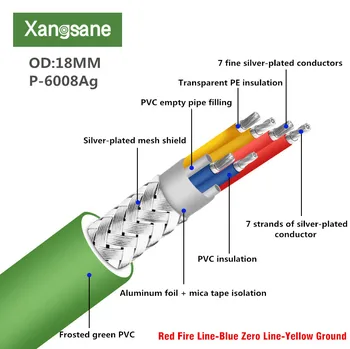 Xangsane P-6008Ag HIFI pokovovanie silver a Napájací kábel s Vysokou vernosťou zvuku kábel voľne napájací kábel