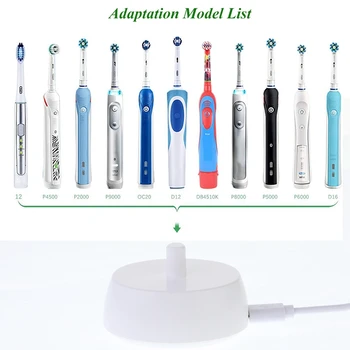 Pre Braun Oral B zubná Kefka Náhradné Nabíjačky Napájacie Indukčného Nabíjania Držiteľ Model 3757 USB Kábel