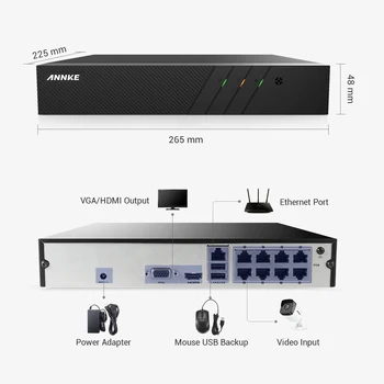 ANNKE 8CH FHD 2MP POE Network Video Bezpečnostný Systém 6MP H. 265 NVR S 8X 2MP 30 m EXIR Nočné Videnie Poveternostným vplyvom WIFI IP Kamery