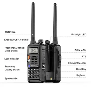 2021 BaoFeng UV-S9Plus Silný Walkie Talkie Rádio 8W/10w 10 km Dlhý Rad Prenosné Rádio pre lov lesnej mesto upgrade 5r