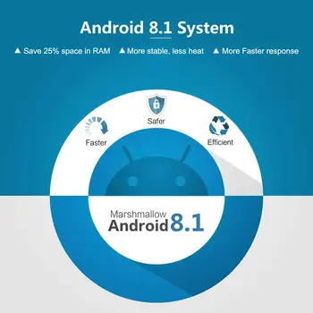 2020 T9 tv box android, 8.1, WIFI, 4GB 64GB TV Box Bluetooth 4.0 RK3328 Quad Core 4G 32 G Smart tv box Set-Top android 8.1 Box 5G