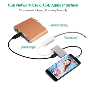 MeloAudio pre Lightning Dual USB 3.0 Fotoaparát Adaptér OTG Kábel s Nabíjací Port Podporu U Diskov pre iPhone, iPod,Č App Potrebné