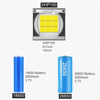 XHP100 LED Baterku, Elektrický Pochodeň Vonkajšie Taktické USB Nabíjateľné Zoom Flash Light 18650 26650 Batérie Ručné Svietidlo Svietidlo