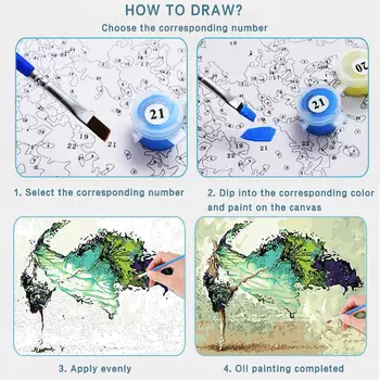 DIY Olej Maľovanie Podľa Čísel Na Plátne Kit pre Dospelých Kreslenie Laku S Štetce Akryl HandPainted Maľovanie Domova