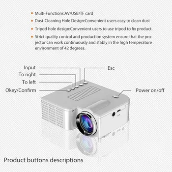 UC28 1080P Domáce Kino, Film, Video Projektor LED Mini Projektor Video Beamer Podpora 4K Video, U Diskov TF Karty STB