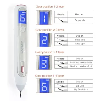 9Levels LCD Plazma Pero Mol Odstránenie Tmavých čistič škvŕn Skin Care Pero Kožné Bradavice Tag Tetovanie Nástroj pre Odstránenie Kože Tváre Stroj