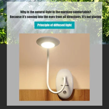 Panasonic Klip Stolná Lampa LED Dotykový Spínač, 3 Režimy Ochrana Očí Stôl Light Dimmer USB Nabíjateľné Led stolná Lampa