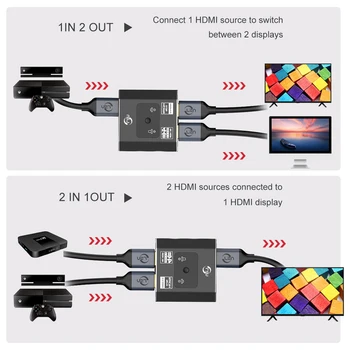 DUPILINK HDMI Splitter 4K 60Hz 1x2/2x1 Adaptér HDMI Prepínač 2 v 1 Converter pre latop Macbook Air HDTV PS4 HDMI Prepínač
