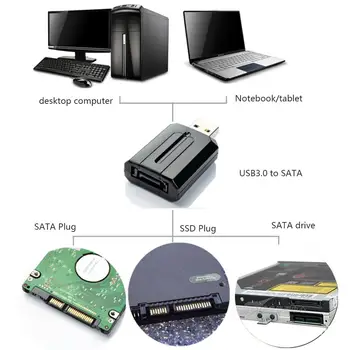 USB 3.0 pre SATA Konvertor Plug and Play Converter Adaptér pre Externé 2.5 3.5 HDD Až do 5Gbps Prenos Dát Rýchlosť