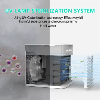 UVC Sterilizácia, klimatizácia, Mini Prenosné Zvlhčovač Vzduchu Chladič USB Nabíjateľné Domov Stôl, Ventilátor Osobný Priestor Vzduchu Chladenie