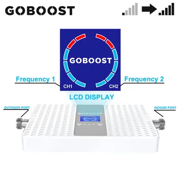 GOBOOST Repeater Band 4 Pásmo 5 dual Band Signál Booster 3g, 4g Mobilných telefónov Zosilňovač 850 1700 MHz Repeater