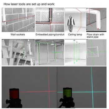 Boebede Laser Úroveň Self-Vyrovnanie Horizontálne a Vertikálne Kríž Line Červený/Zelený Lúč Prenosný Mini Úrovni Meter