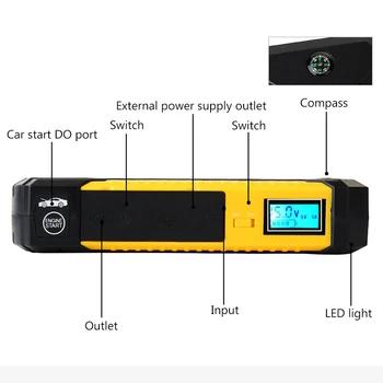 89800 mAh Auto Skok Starter Power Bank 12V 4 USB Auto Nabíjačka Booster Núdzové štartovacie Zariadenie s LED Svetlom