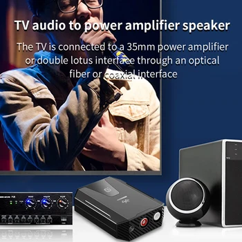 AYINO 192kHz Digitálneho na Analógový Audio Prevodník s Bluetooth 5.0 Prijímač, Digitálny Koaxiálny Toslink na Analógový Stereo L/R RCA 210