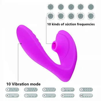 Sania Vibrátor Nositeľné Bulík Dildo Vibrátor G-Spot Nabíjateľná Pošvy Orálny Sex Stimulátor Klitorisu Dospelých sexuálnu Hračku pre Ženy