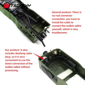 TAC-SKY AN / PRC 152 152A vojenské rádio walkie-talkie model virtuálnej vysielanie box, Harris vojenské virtual chassis ČĽR 152 152a