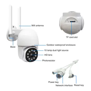 3MP FHD PTZ Wifi Kamery Vonkajšie IP66 Nepremokavé Duálny Objektív 4x Zoom Dome Bezpečnostné IP Kamera, 40M Color IR CCTV Monitor Yoosee Cam