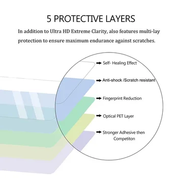 3ks Pre Casio GX-56BB Hodinky Plné Pokrytie Screen Protector pre GX-56BB GX56BB Sledovať HD Jasné, Anti-Bublina Anti-Scratch