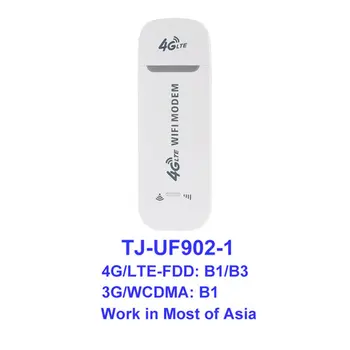 Mini 4G USB Auto Prenosné Bezdrôtové WiFi Hotspot Demodulátor Praktické Sieťová Karta Pohodlné Vysielač