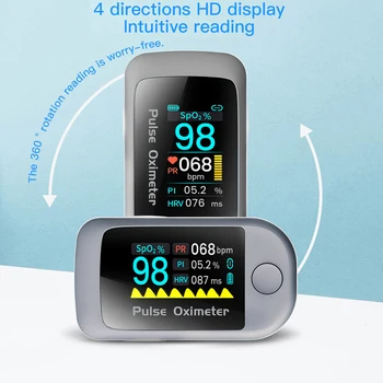 Bluetooth Prsta Pulz Oximetro Kyslíka v Krvi, Sýtosť Meter HRV SpO2 PR PI Monitor Oximeter De Dedo Android IOS