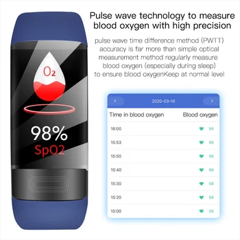 P11plus PPG EKG Inteligentný Náramok Krvný Tlak Smartband Srdcovej frekvencie MonitorActivity Fitness Tracker Meranie telesnej teploty