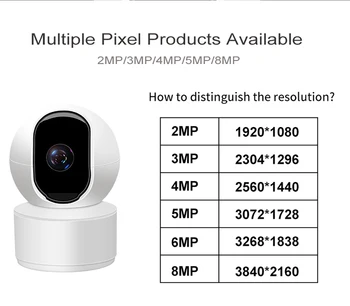 N_eye home security Kamera 3MP HD, 2.4 G wifi Pan/Tilt 2-way audio SD card, Krytý ip kamera CCTV Kamery 15M IR