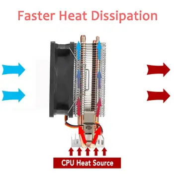 8 cm 80 mm Mini 2 Heatpipes PC CPU Cooler Chladič Počítač Chladiaci Ventilátor pre LGA 775/1155/1156 AMD AM2 AMD3 Doprava Zadarmo