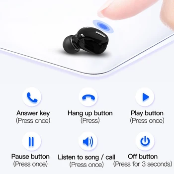 Mini Bluetooth 5.0 Slúchadlá In-Ear HiFi Bezdrôtové Slúchadlá S Mikrofónom Športové Slúchadlá Stereo Handsfree Slúchadlá pre všetky telefóny